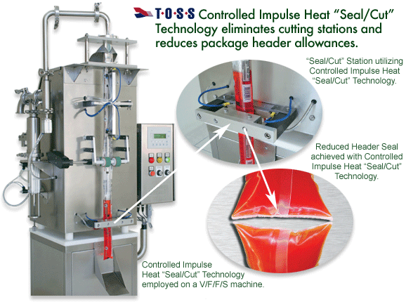 TOSS Controlled Impulse Heat "Seal/Cut" Technology eliminates cutting stations and reduces package header allowances.